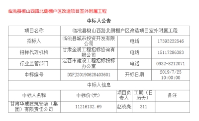 【标讯】公司中标临洮县椒山西路北侧棚户区改造项目室外附属工程