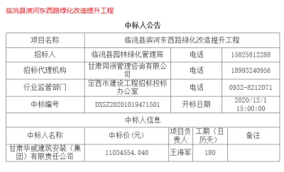 【中标公告】公司中标临洮县滨河东西路绿化改造提升工程