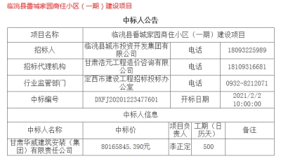 【中标公告】公司中标临洮县番城家园商住小区（一期）建设项目