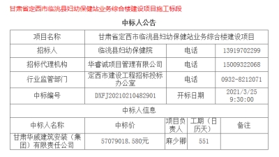 【中标公告】公司中标甘肃省定西市临洮县妇幼保健站业务综合楼建设项目