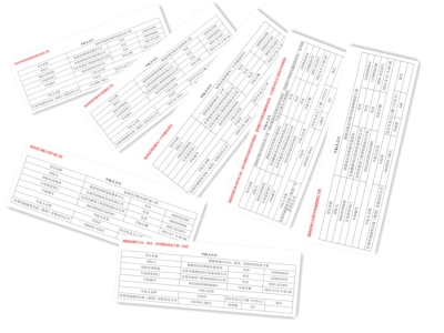 【标讯】春暖花开四月天，喜讯捷报接连传----公司中标总造价突破1亿元！